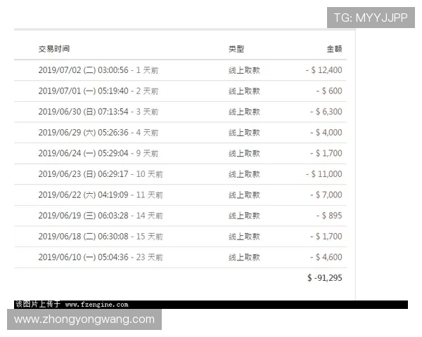 AG视讯下载官网正式上线，详细介绍安全保障措施与多样化游戏玩法，满足不同玩家需求